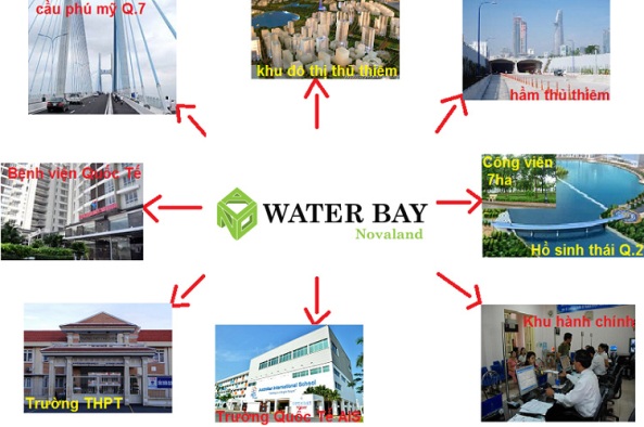tien ich water bay ngoai khu
